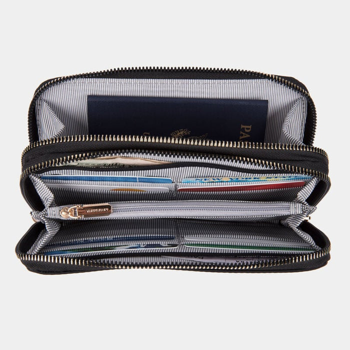 RFID Blocking Double Zip Wallet