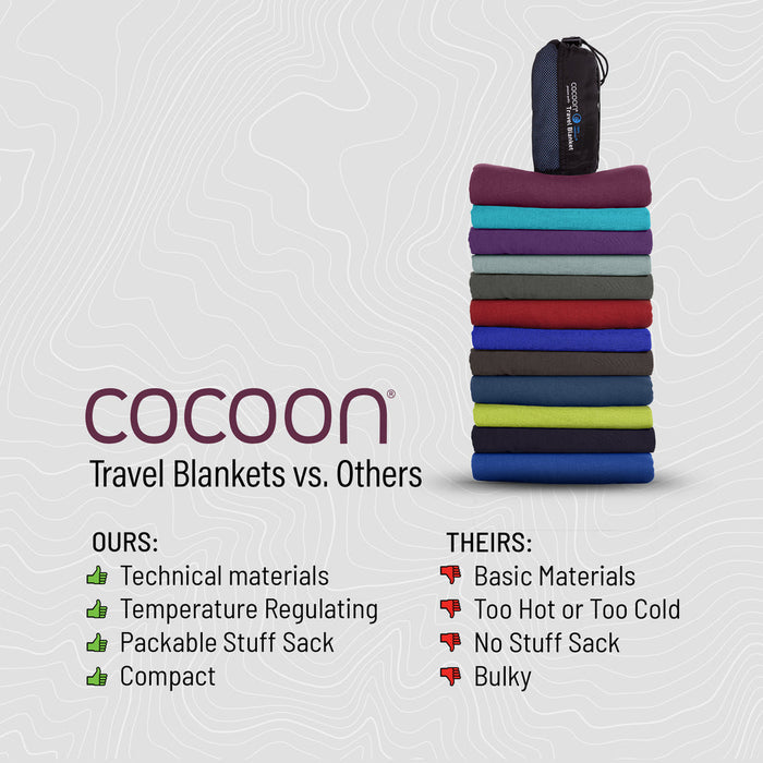 Travel Blanket - COOLMAX®