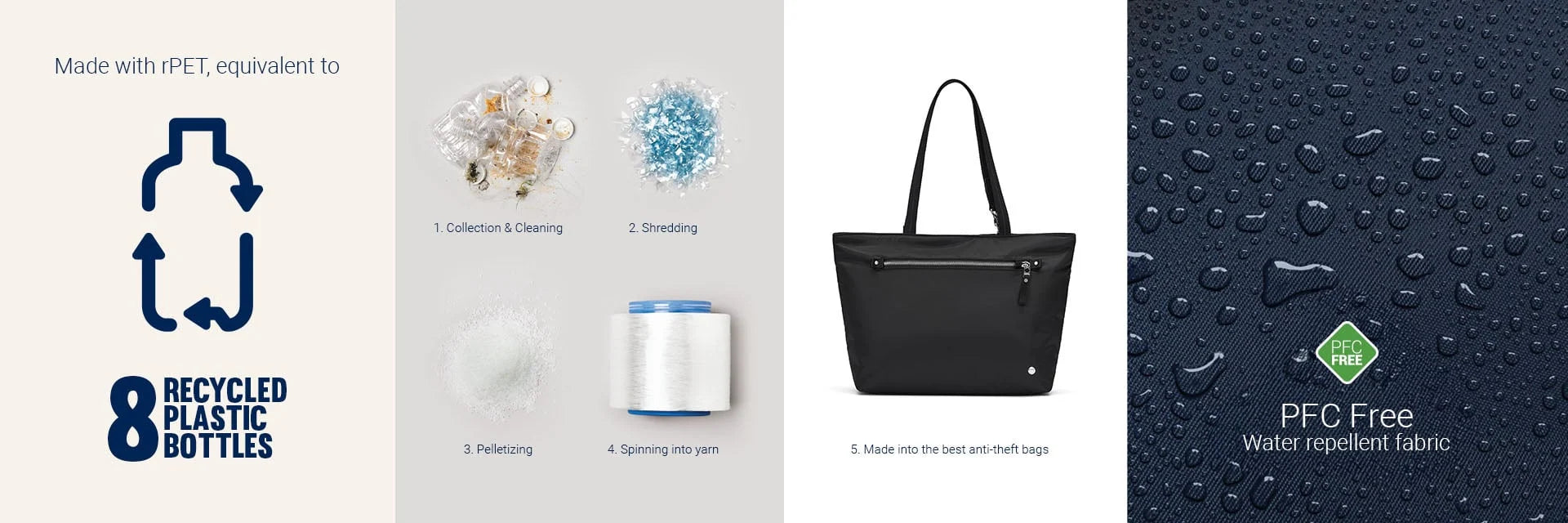 Pacsafe W Anti-Theft Carryall Tote