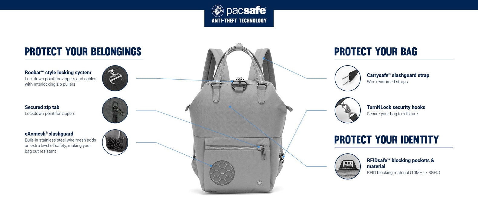 Pacsafe CX Anti-Theft Mini Backpack - Main Image