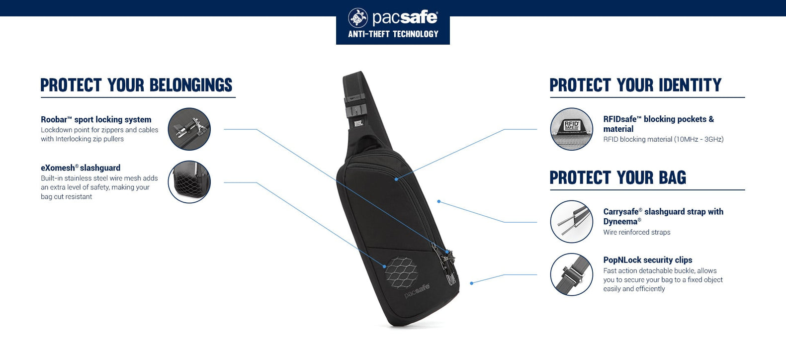 Pacsafe V Anti-Theft Action Sling Pack