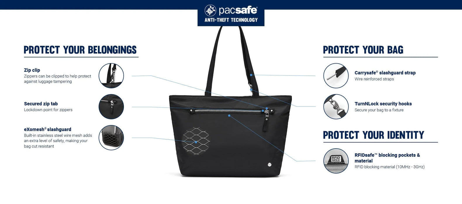 Pacsafe W Anti-Theft Carryall Tote
