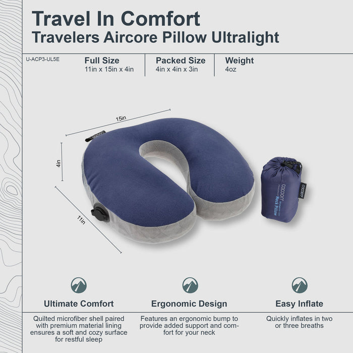 Inflatable Travel Pillow - Ergo AirCore Ultralight
