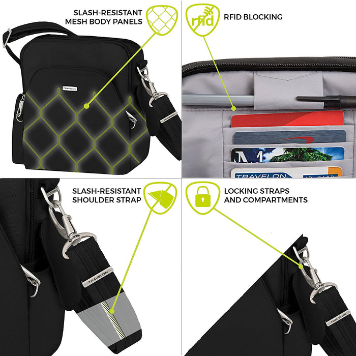 Anti-Theft Classic Travel Bag — Rooten's Travel & Adventure